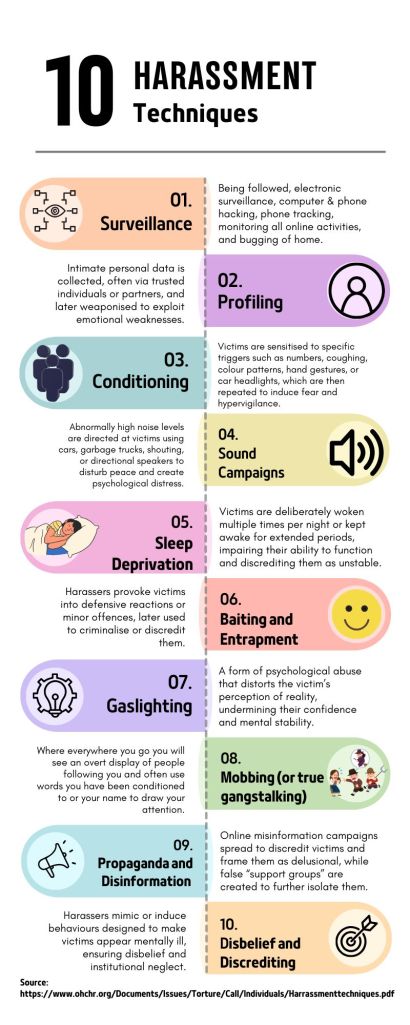 10 harassment techniques